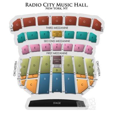 how many seats in radio city music hall: How does the seating capacity of Radio City Music Hall compare to other major concert venues around the world?