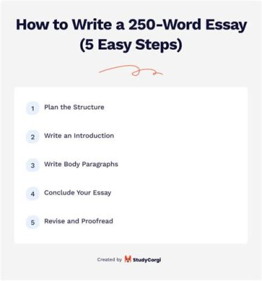 how much is a 250 word essay: The Value of Words in Different Formats